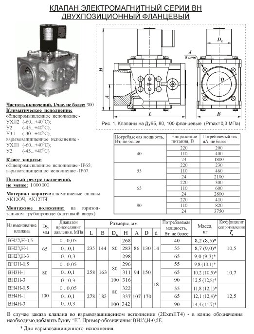 Клапан электромагнитный двухпозиционный ВН1 1/4Н-3Е Ду 32 алюминиевом корпусе во взрывозащищенном исполнении 2ExmIIT4 от компании ООО "ТЕХЦЕНТР" - фото 1