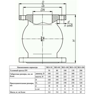 Клапан обратный ЗКО-200