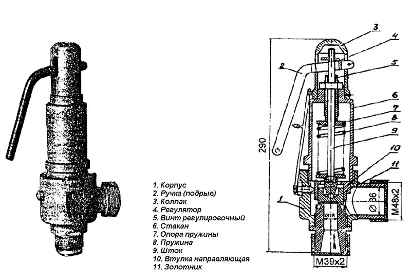 Предохранительный клапан рисунок