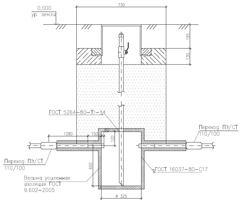 Конденсатосборник Ду 200 с 2-мя пер. ПЭ-Сталь (826239368) купить с ...