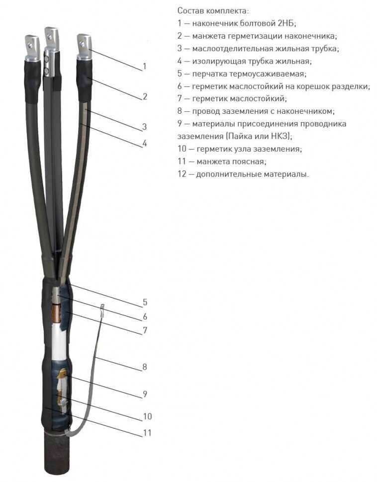 Муфта конц. 10кВ 3ж 25-50 масл, внут. 3-КВТП-10(ЗЭТА,б/нак) от компании ООО "ТЕХЦЕНТР" - фото 1