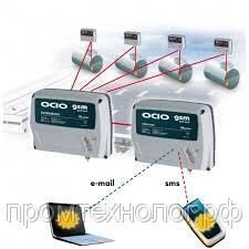 OCIO GSM - система удалённого контроля топливом