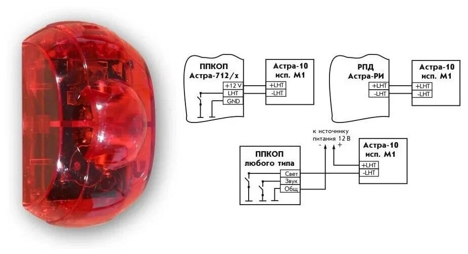 Оповещатель световой 12В Астра-10 исп. М1 от компании ООО "ТЕХЦЕНТР" - фото 1