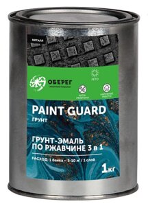 PaintGuard Эмаль антибактериальная