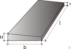 Парапетная плита ПП15-5Т 150 кг.