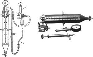 ИО-2 Измеритель объема (устройство для поверки и освидетельствования пробоотборников)