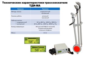 ТДИ-05М-3 (с генератором ИЗИ-6М) - трассодефектоискатель (ТДИ05 М3)