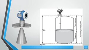 ЗОНД-3М, ЗОНД-3М-У уровнемер акустический (датчик уровня)