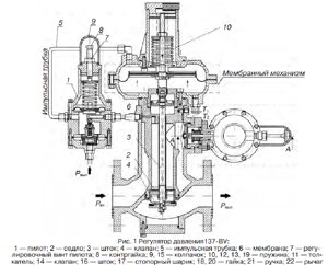 Регулятор низкого давления без и с предохранительно-запорным клапаном серия 120 тип 121 и 121BV GasTeh