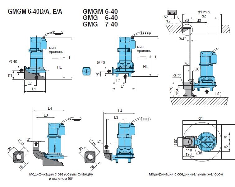 Насос фекальный с измельчителем Calpeda GMG 7-40B - Россия