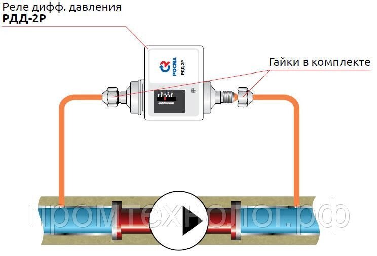 Реле давления РД-2Р, Росма
