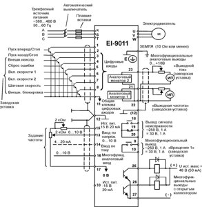 Преобразователь частоты Веспер EI-9011