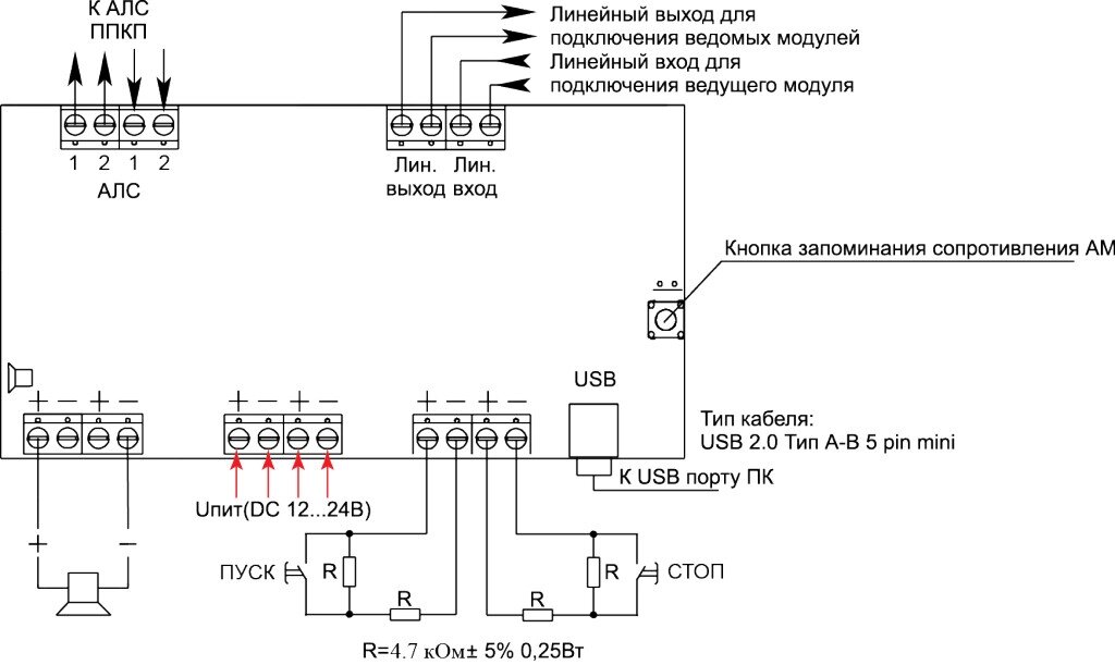 Модуль речевого оповещения мро-2м прот. Модуль мро 2м. R3. Модуль мро 2м. Пат модуль м.