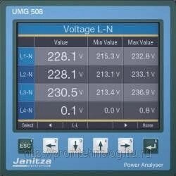 UMG 508 (52.21.001) - анализатор мощности Janitza (UMG508)