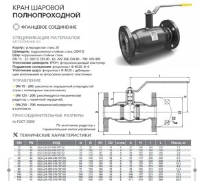 Кран шаровый стальной Ру 16 Ду 200 фланцевый полный проход