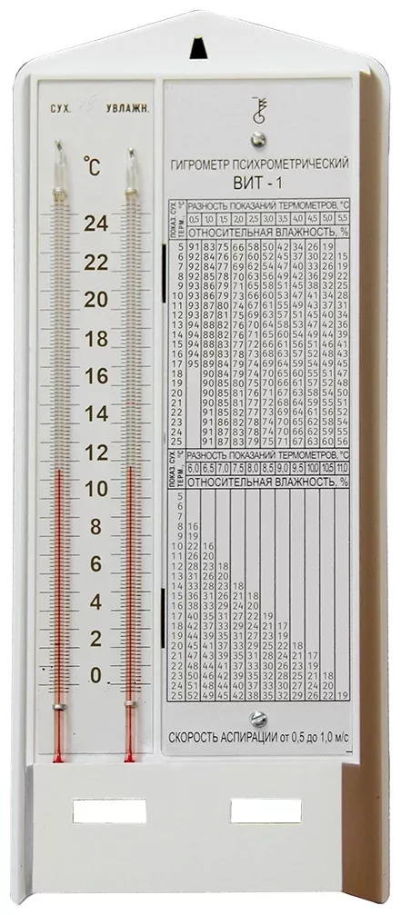 Гигрометр Психрометрический Вит 1 Купить В Екатеринбурге