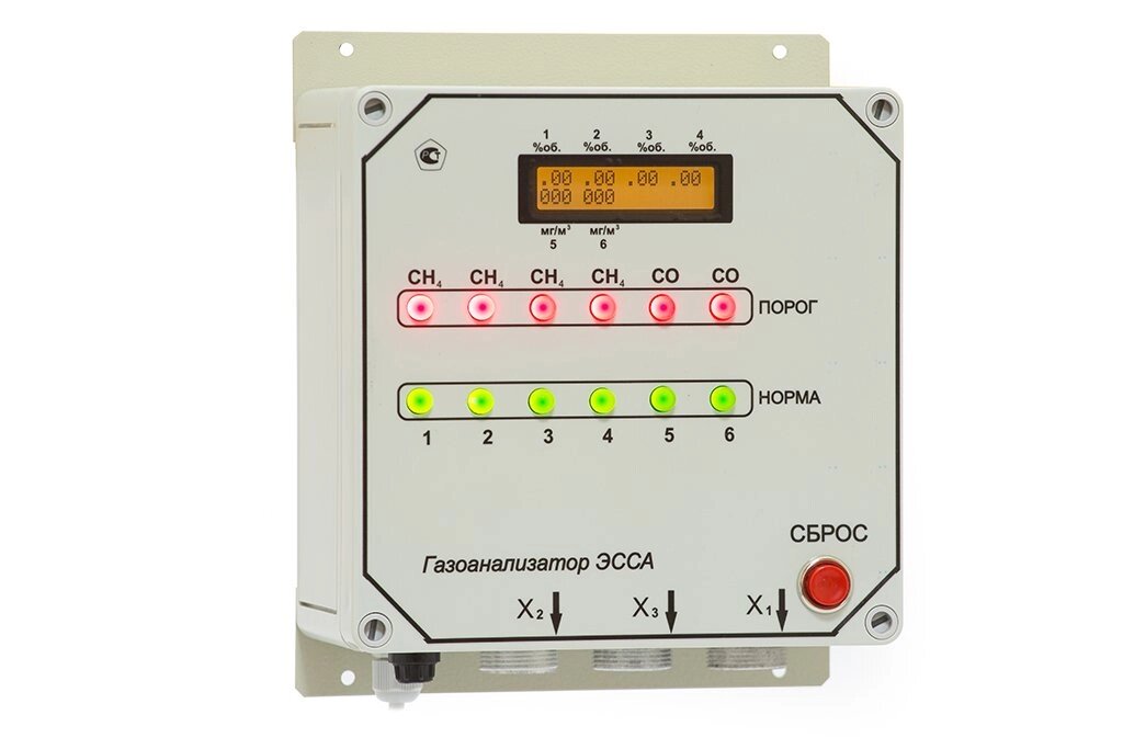 ЭССА-cO/N-cH4/M (исп. БС/И)/Н)/Р газоанализатор оксида углерода и метана стационарный - акции
