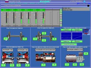 AMTest -система вибрационного контроля и диагностики электродвигателей (AM Test)