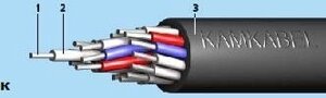 Кабель контрольный АКВВГ