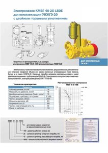 Электронасос моноблочный КМВГ 40-25-150Е