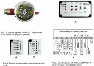 ПМП-119, ПМП-120 датчик-индикатор уровня с сигнализатором МС-3-11-2Р (ВЗ)