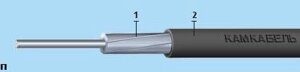 Провод самонесущий изолированный - СИП-3