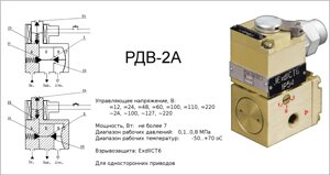 РДВ-2А распределитель двухпозиционный