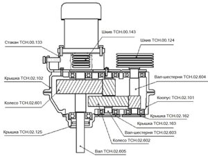 Редуктор ТСН 02.102 предназначен для привода горизонтального транспортера типа ТСН, КСН, КСП, шнековый