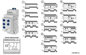 Реле времени РВО-083 с двумя управляющими контактами АСDC24-240В УХЛ4