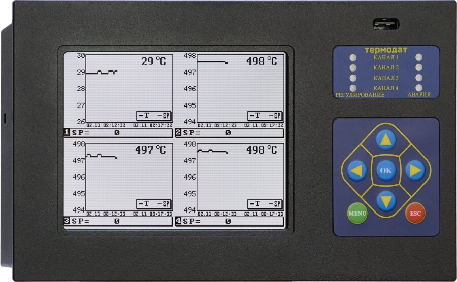 Термодат-30Е1 четырехканальный регулятор температуры от компании ООО "ТЕХЦЕНТР" - фото 1