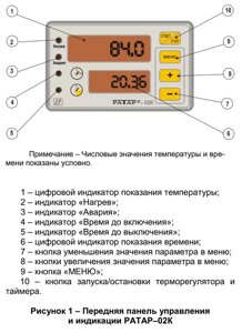 Терморегулятор специализированный Ратар-02К