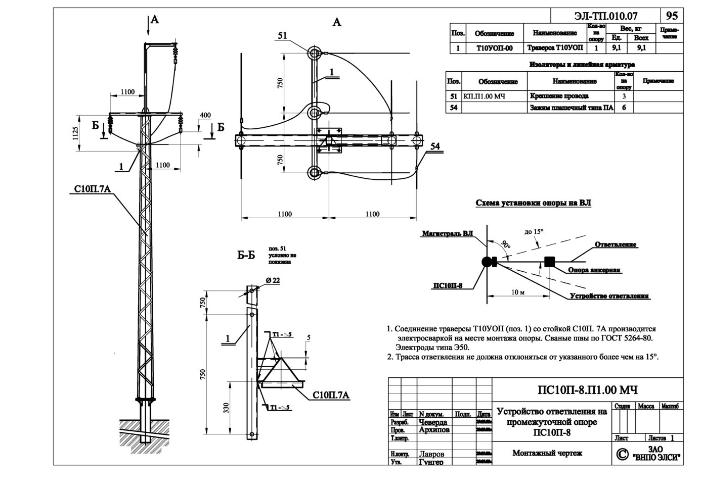 Устройство ограждающее-предупреждающее переносное 35 кВ УОП-35 ...