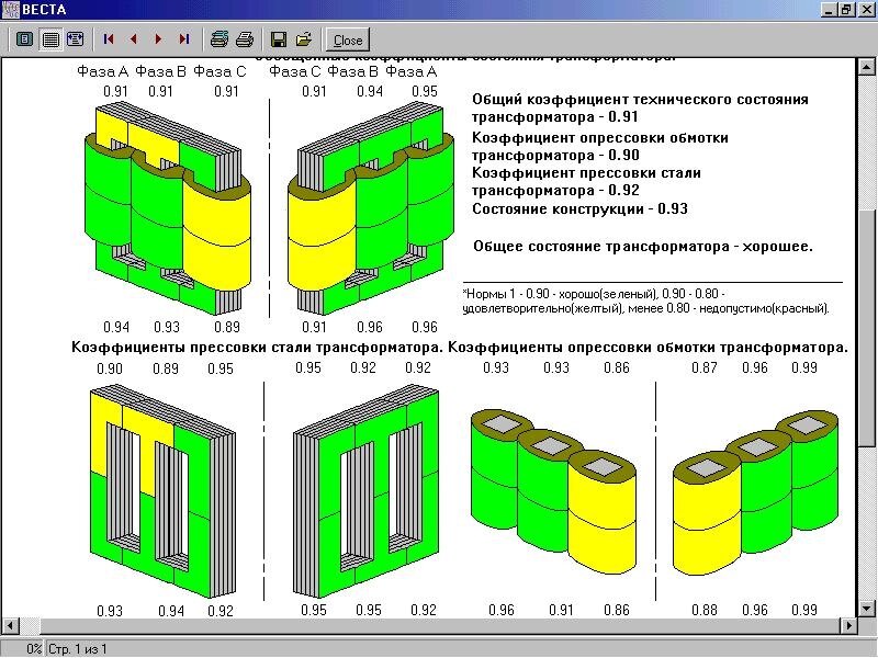 Веста (c ViAna-4) - система оперативной оценки усилия прессовки обмоток и сердечника трансформаторов от компании ООО "ТЕХЦЕНТР" - фото 1