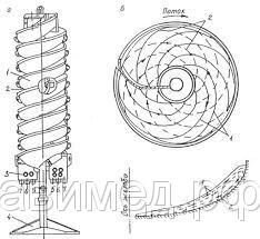 Винтовой сепаратор для гравитационного обогащения СВ-500 от компании ООО "ТЕХЦЕНТР" - фото 1