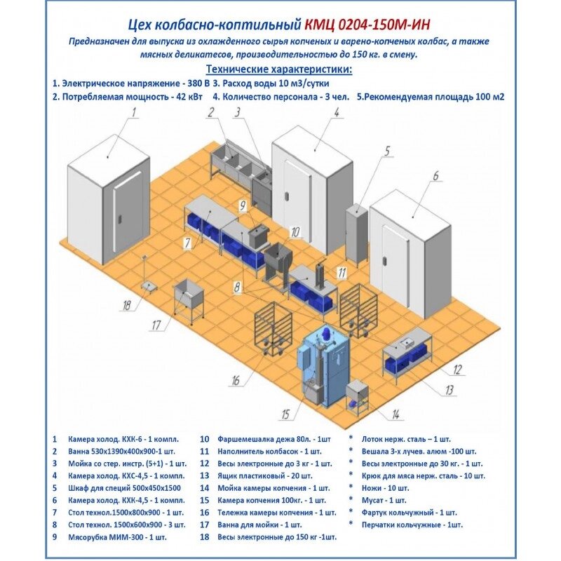 Комплект цеха КМЦ-0204-М-ИН (Колбасное производство от 150 до 2500 кг в смену) от компании ООО «ХолодПрофи» - фото 1