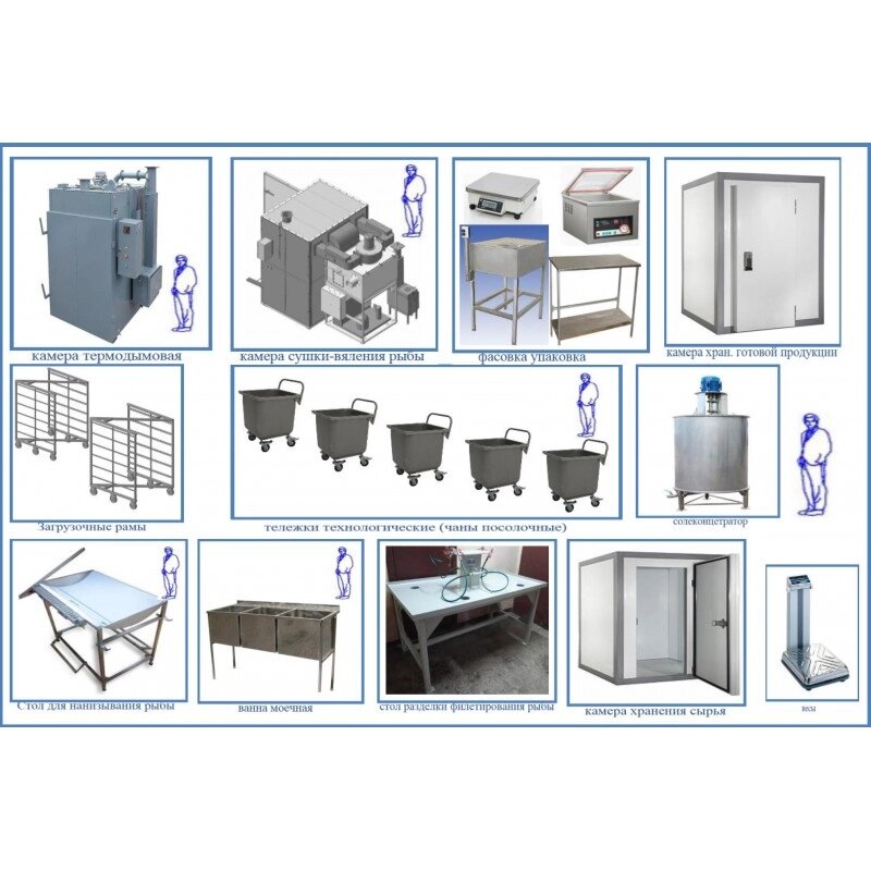 Комплект цеха КМЦ-0501 (Горячее и Холодное копчение, Сушка и Вяление рыбы) от компании ООО «ХолодПрофи» - фото 1