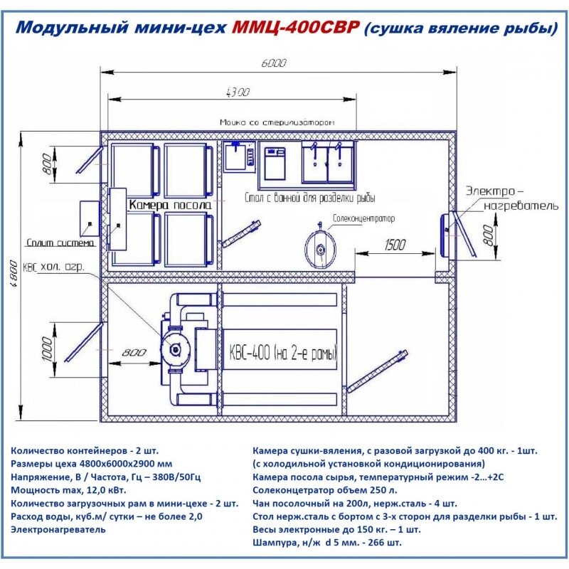 Модульный цех ММЦ-400СВР (сушка, вялка рыбы загрузка 400кг.) от компании ООО «ХолодПрофи» - фото 1