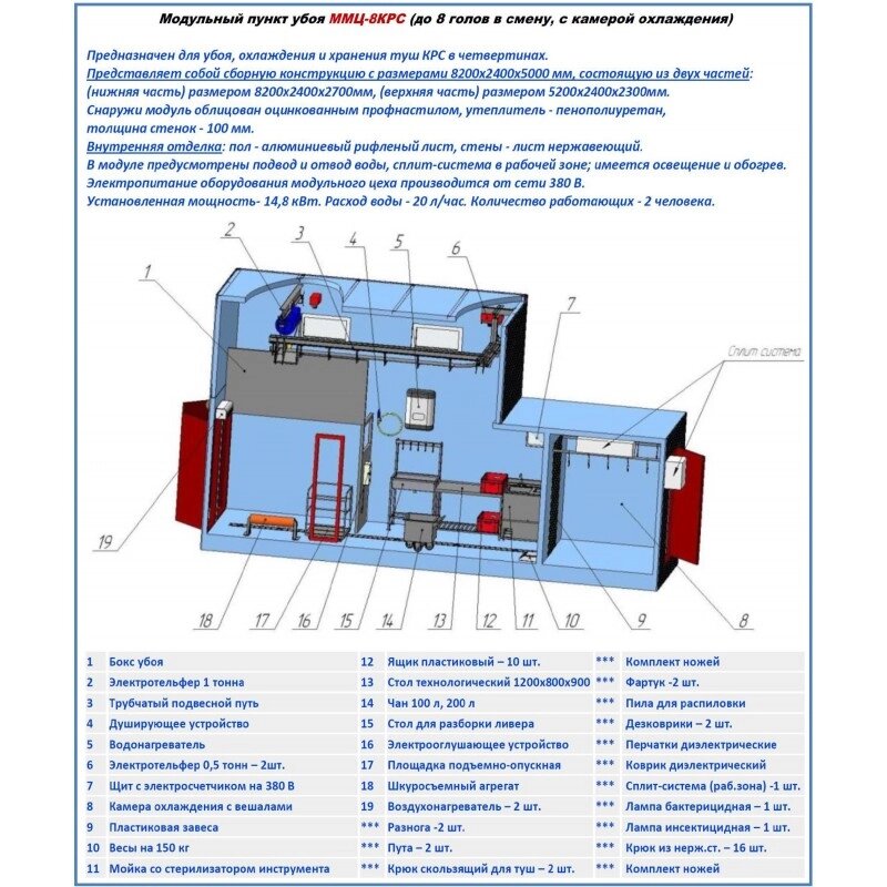 Модульный пункт убоя ММЦ 8КРС (крупнорогатого скота 8 голов в смену) от компании ООО «ХолодПрофи» - фото 1