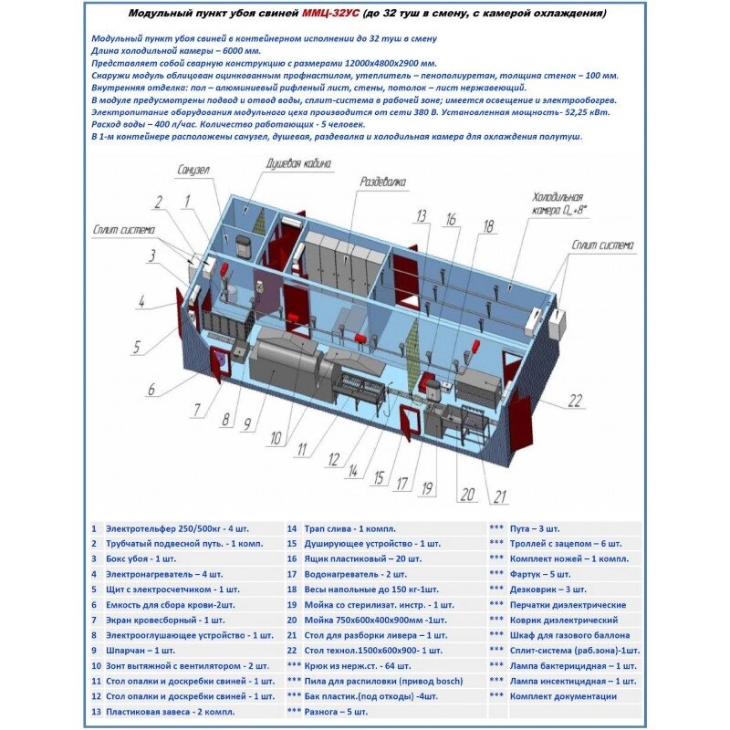 Модульный пункт убоя свиней ММЦ 32УС (производительность 32 головы в смену) от компании ООО «ХолодПрофи» - фото 1