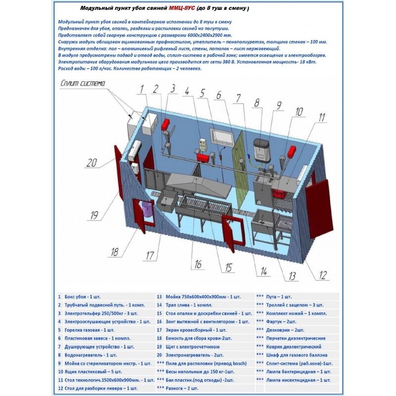 Модульный пункт убоя свиней ММЦ 8УС (производительность 8 голов в смену) от компании ООО «ХолодПрофи» - фото 1