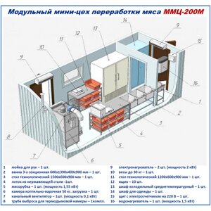 Модульный цех ММЦ-200М для переработки мяса