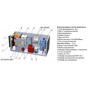 Модульный цех ММЦ-100ГХКР (горячее и холодное копчение рыбы загрузка 100кг.)