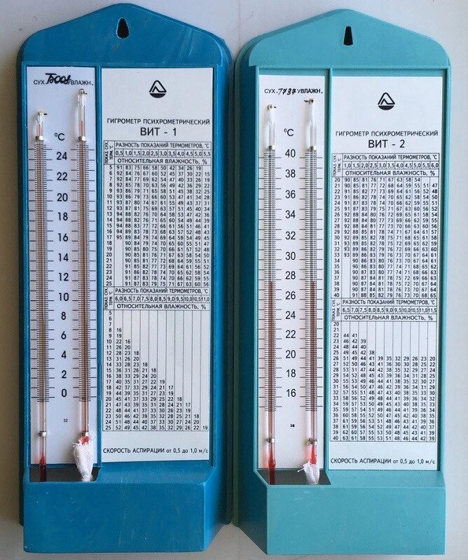 Гигрометр психрометрический ВИТ-2 (15-40С) от компании ООО ГРУППА КОМПАНИЙ УСПЕХ - фото 1