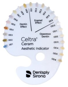 Шкала цветовая Celtra Ceram Aesthetic Indicator Dentsply Sirona 601004 в Челябинской области от компании Компания "Дентал Си"