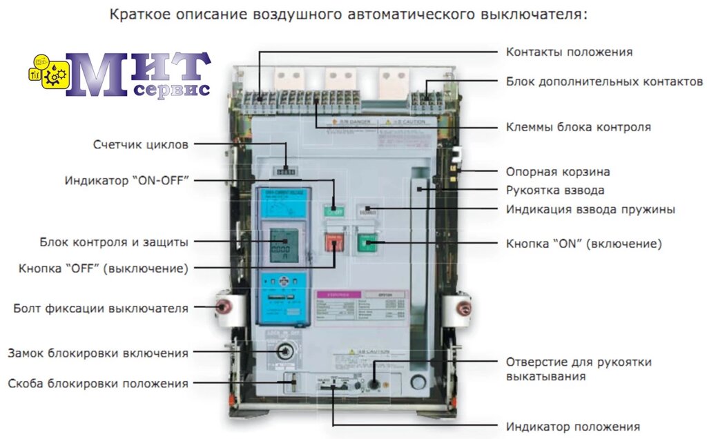 Аксессуары для втычного исполнения ETIBREAK 2 125А-630А от компании ООО "Мит-Сервис". - фото 1