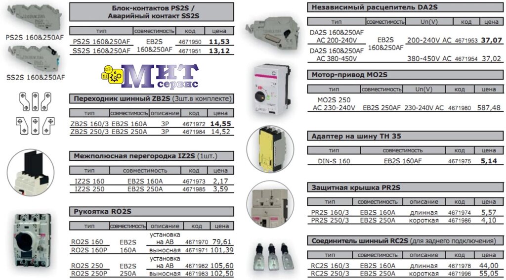 Аксессуары к промышленным автоматам ETIBREAK EB2S 160&250/3LF/3SF/3LA  16-250А от компании ООО "Мит-Сервис". - фото 1