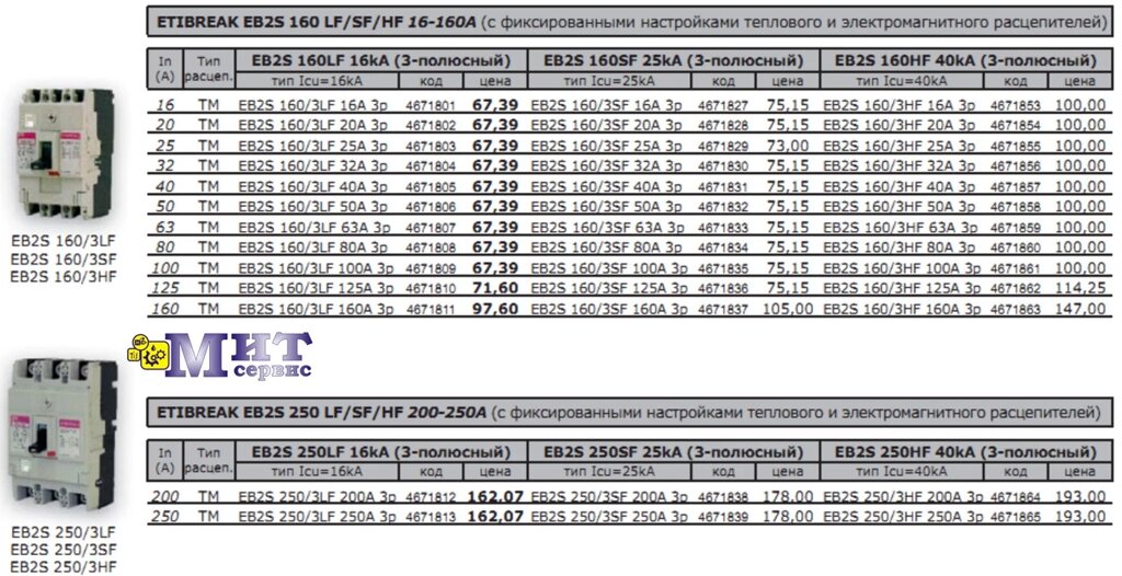 Автоматические выключатели EB2S (с фиксированными настройками защит) от компании ООО "Мит-Сервис". - фото 1