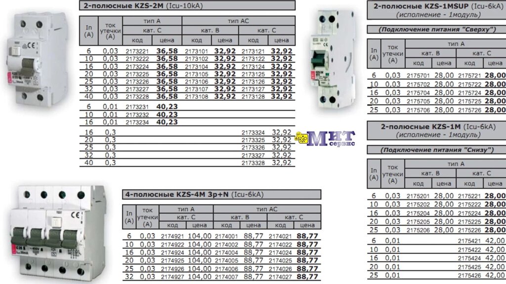 Дифференциальные автоматические выключатели KZS от компании ООО "Мит-Сервис". - фото 1
