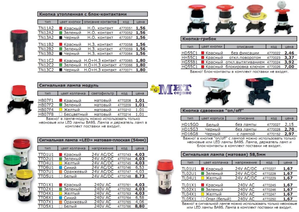 Кнопки, светосигнальная арматура ETISIG от компании ООО "Мит-Сервис". - фото 1