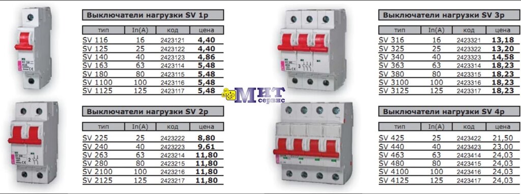 Коммутационные устройства EVE от компании ООО "Мит-Сервис". - фото 1
